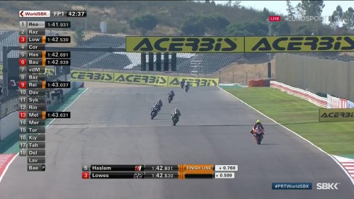 cap_WSBK.2019.R10.Portugal.Practice.One.720p.WEB.x264-BaNHaMMER-007_000038_03.jpg