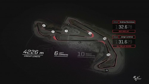 MotoGP.2019.R13.San.Marino.Italy.Practice.Four.1080p.WEB.x264-BaNHaMMER-008.jpg