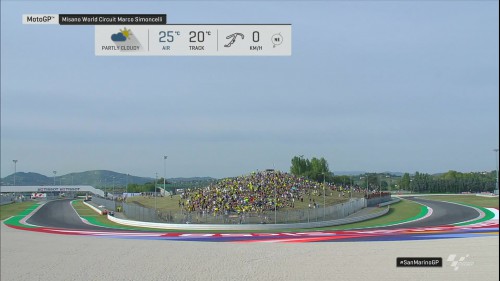 MotoGP.2019.R13.San.Marino.Italy.Warm.Up.1080p.WEB.x264-BaNHaMMER-005.jpg