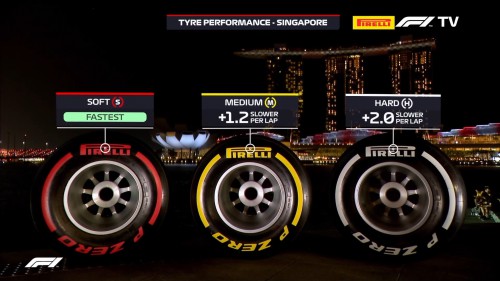cap_Formula1.2019.R15.Singapore.Grand.Prix.Qualifying.1080p.WEB.x264-BaNHaMMER_000128_01.jpg