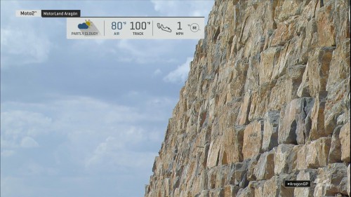 cap_Moto2.2019.R14.Aragon.Spain.Qualifying.Q1.1080p.WEB.x264-BaNHaMMER_000033_01.jpg