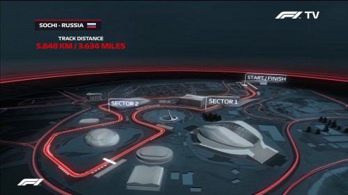 cap_Formula1.2019.R16.Russian.Grand.Prix.Practice.One.1080p.WEB.x264-BaNHaMMER_001058_02.jpg