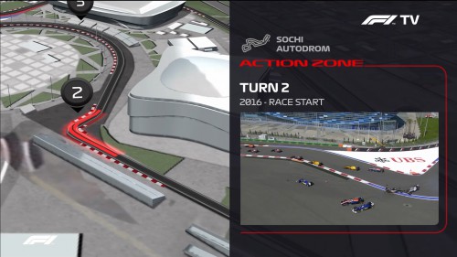 cap_Formula1.2019.R16.Russian.Grand.Prix.Race.1080p.WEB.x264-BaNHaMMER_000130_02.jpg