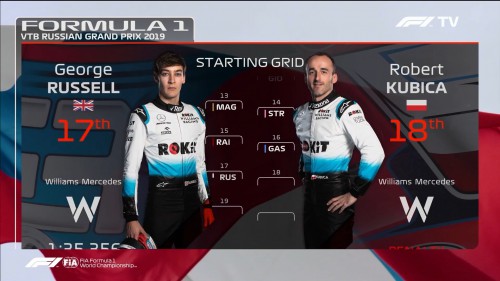 cap_Formula1.2019.R16.Russian.Grand.Prix.Race.1080p.WEB.x264-BaNHaMMER_000254_01.jpg
