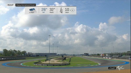 cap_Moto3.2019.R15.Thailand.Warming.Up.1080p.WEB.x264-BaNHaMMER_000021_01.jpg