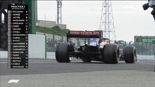 cap_Formula1.2019.Japanese.Grand.Prix.Practice.One.1080p.WEB.x264-BaNHaMMER_000448_02.jpg