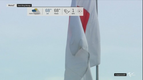 cap_Moto2.2019.R16.Japan.WarmUp.1080p.WEB.x264-BaNHaMMER_000030_01.jpg