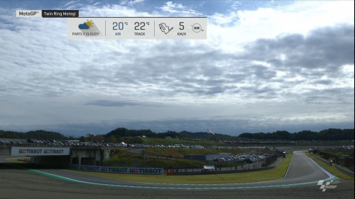 cap_MotoGP-2-3.2019.R16.Japan.WarmUp.Pack.1080p.WEB.x264-BaNHaMMER_000022_01.jpg