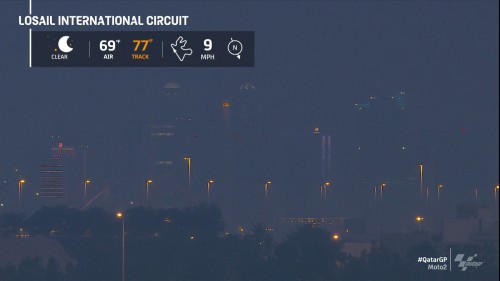 cap Moto2.2020.R01.Qatar.Qualifying.Q1.1080p.WEB.x264 BaNHaMMER 00:00:51 01