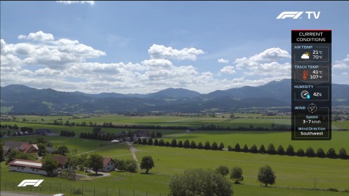 cap Formula1.2020.R01.Austrian.Grand.Prix.Practice.Three.1080p.WEB.x264 BaNHaMMER 00:02:28 02