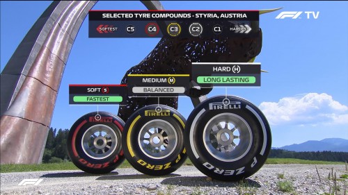 cap F1fp2 00:01:54 02
