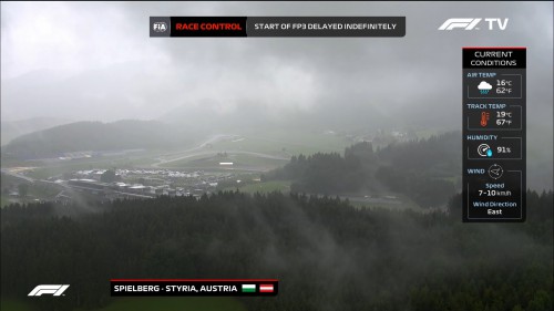 cap F1Fp3 00:02:18 02