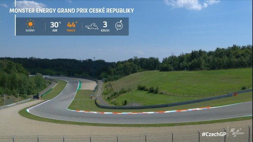 cap_MGP_2020_CZE_FP2-IPF_MIX-FHD_eng_2020-08-07-12-00-10-0_5000_000216_02.jpg
